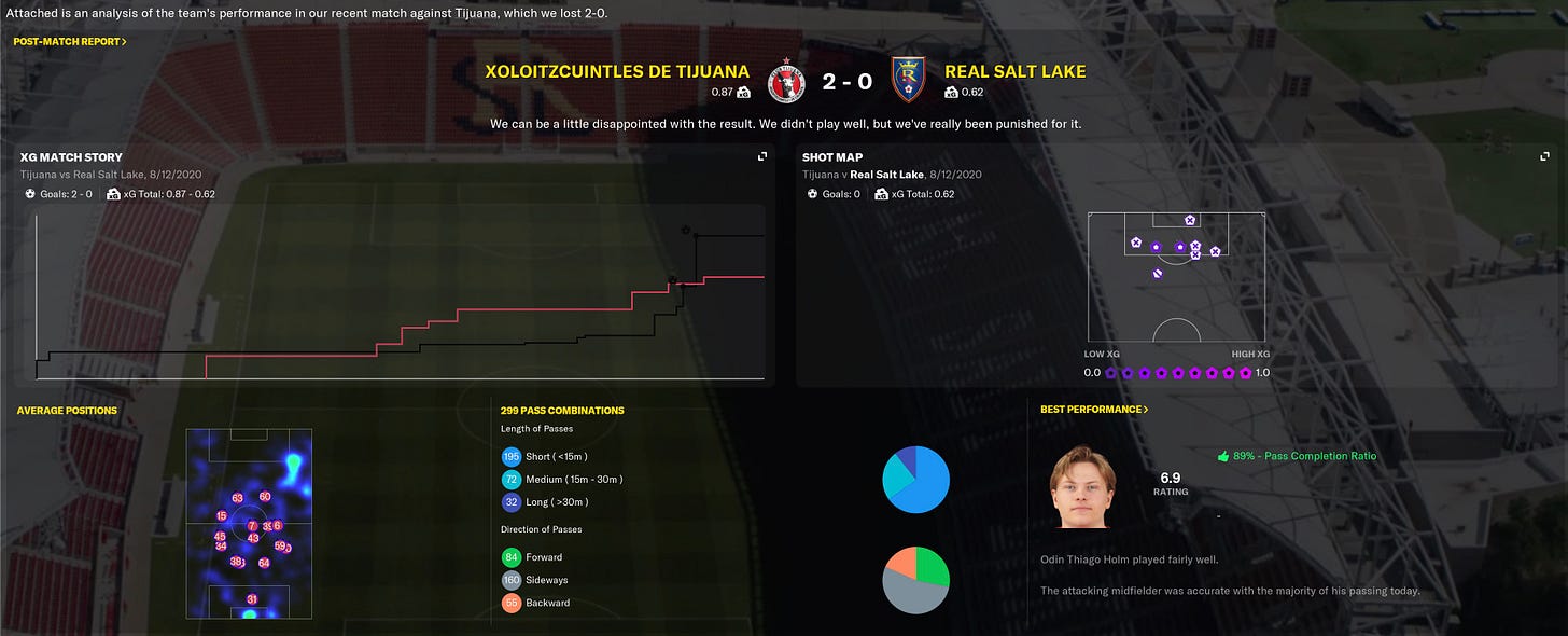 Football Manager 2021 xG
