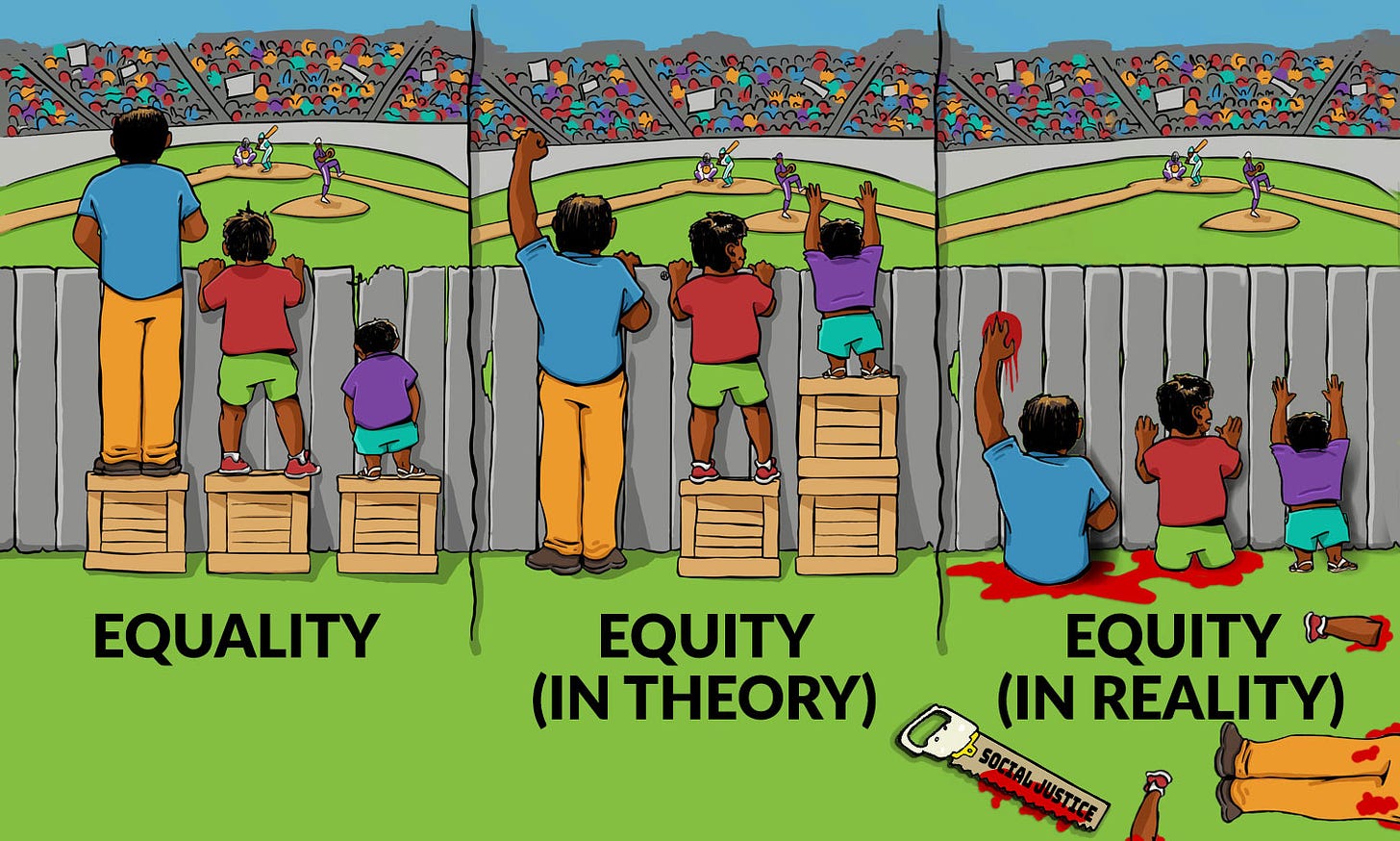 What equity really means : Jordan_Peterson_Memes