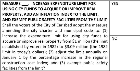 The Carlsbad City Council is expected to approve a ballot measure to reform Prop. H, which was approved in 1982. Courtesy image