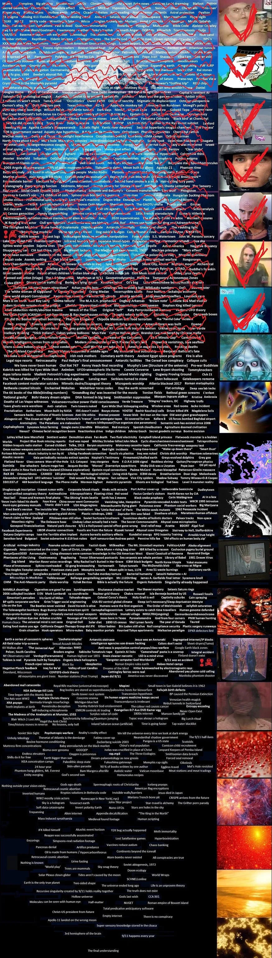 The Conspiracy Iceberg meme. It's a very large list of paranormal topics, broken into 20 different tiers. A red line has been scribbled through what topics have been covered in these articles so far.