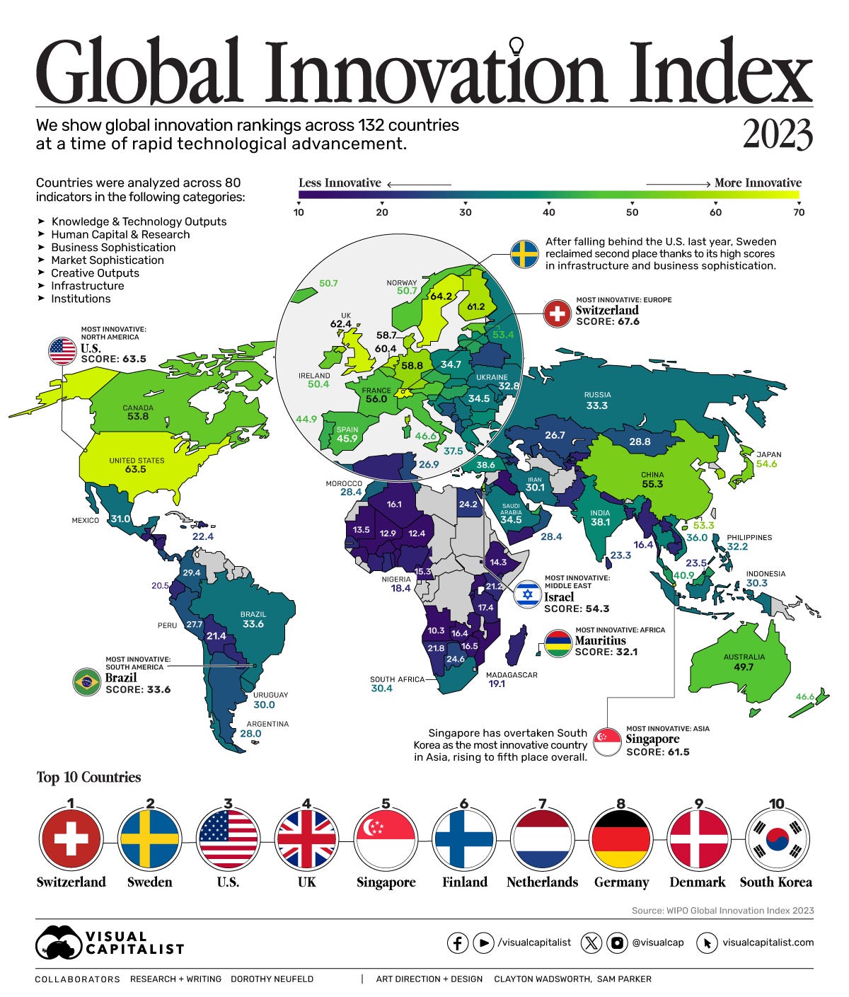 Ranked: The Most Innovative Countries in 2023