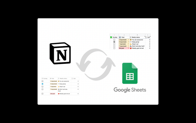 A Micro-SaaS for Notion Making $8,400 MRR
