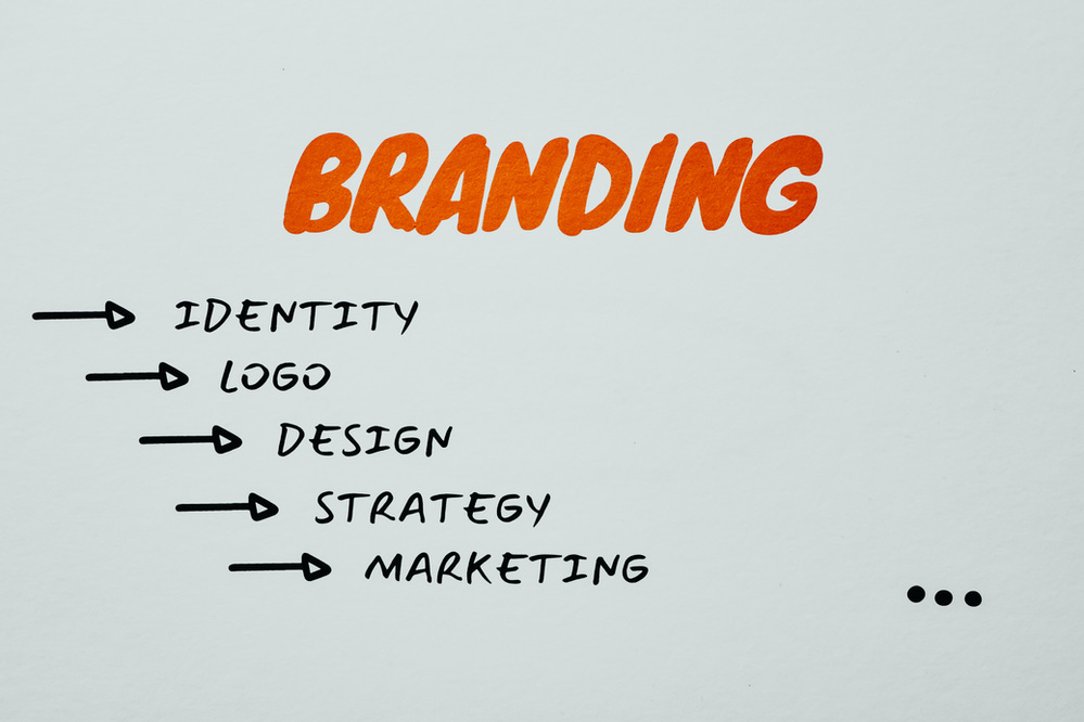 Words that say Branding is Indentity, logo, design, strategy marketing