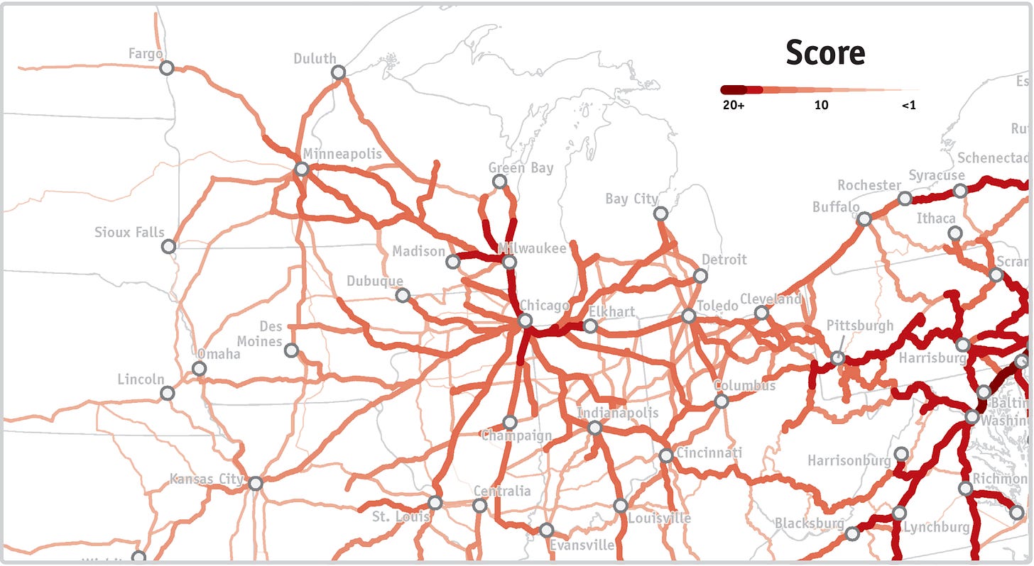 A map of the Midwest and surrounding regions showing rail corridors scored for their suitability for high-speed rail. The darker red lines indicate higher suitability (scores of 20+), while lighter orange lines indicate lower suitability (scores below 10). Major cities like Chicago, Milwaukee, Minneapolis, Detroit, Cleveland, and Pittsburgh are connected by corridors of varying intensity. Chicago serves as the central hub with the darkest lines radiating outward, indicating its high suitability for high-speed rail development. Other corridors with strong scores include connections to Milwaukee, Indianapolis, St. Louis, and Cleveland. The map highlights the importance of key Midwest corridors for potential high-speed rail infrastructure.