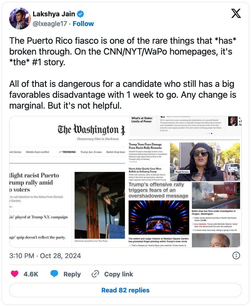 October 28, 2024 tweet by Lakshya Jain reading, "The Puerto Rico fiasco is one of the rare things that *has* broken through. On the CNN/NYT/WaPo homepages, it's *the* #1 story.  All of that is dangerous for a candidate who still has a big favorables disadvantage with 1 week to go. Any change is marginal. But it's not helpful." Attached are images of negative coverage of Trump's rally on the homepages of The Washington Post, The New York Times, and CNN.