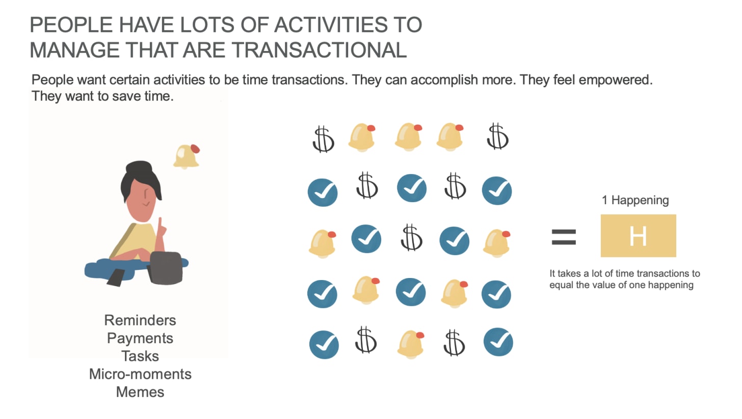 A diagram of a chart with symbols and icons

Description automatically generated with medium confidence