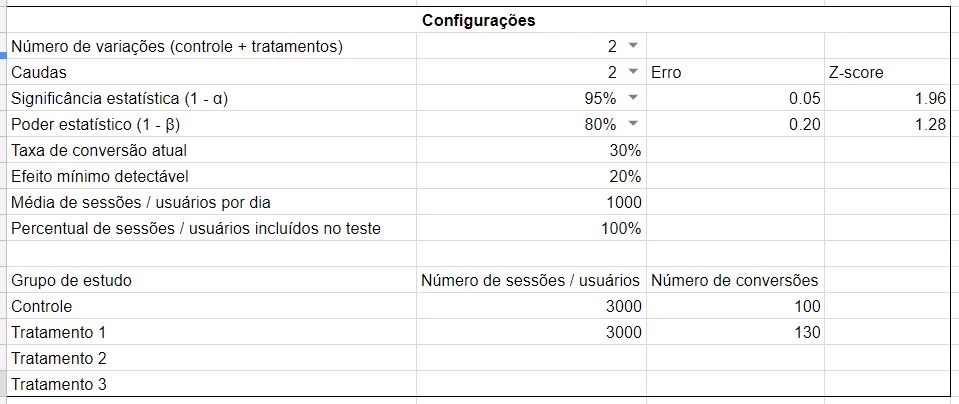 Online testing sample calculator settings.