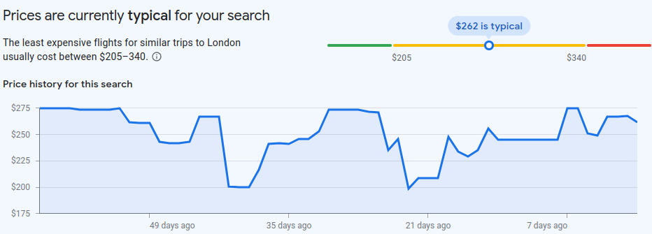 Google flights price prediction example