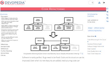 Devopedia on Code Refactoring