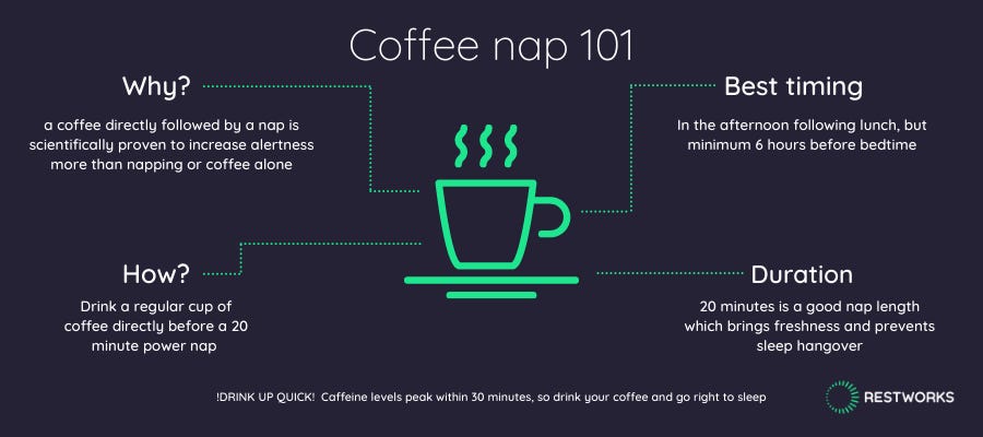 Coffee Nap – Simple How-to Guide - Boost Your Alertness
