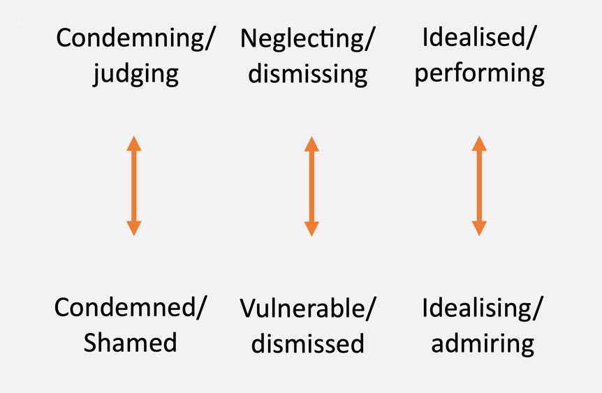 A group of arrows pointing to different directions

Description automatically generated