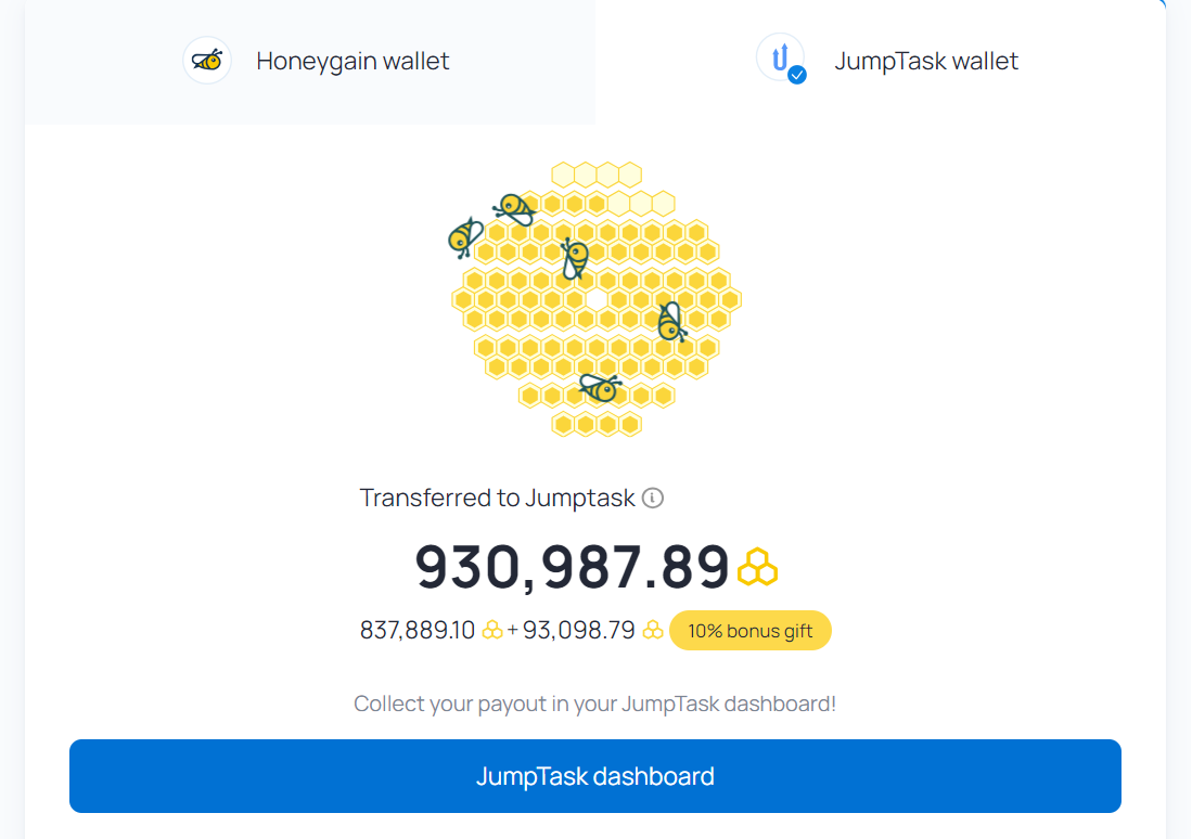 Author dashboard with earnings