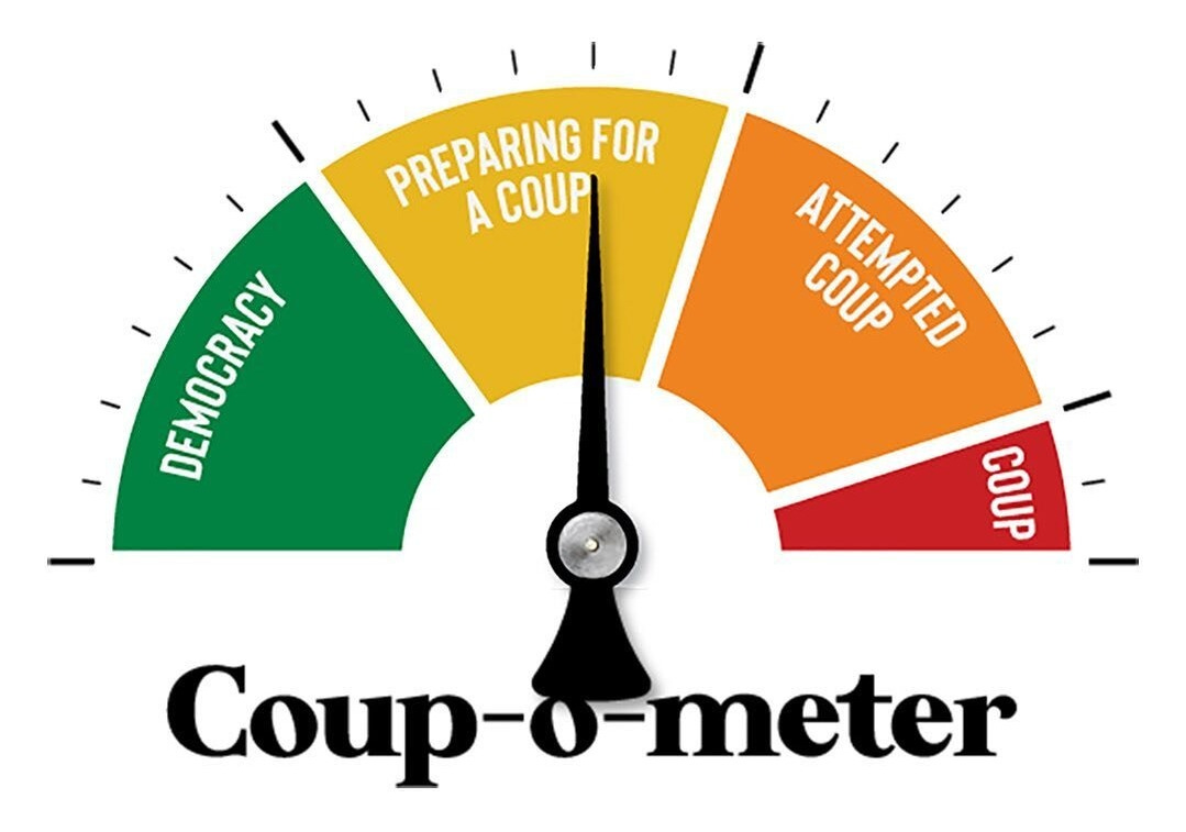 Is this a coup? Home of the Coup-o-meter