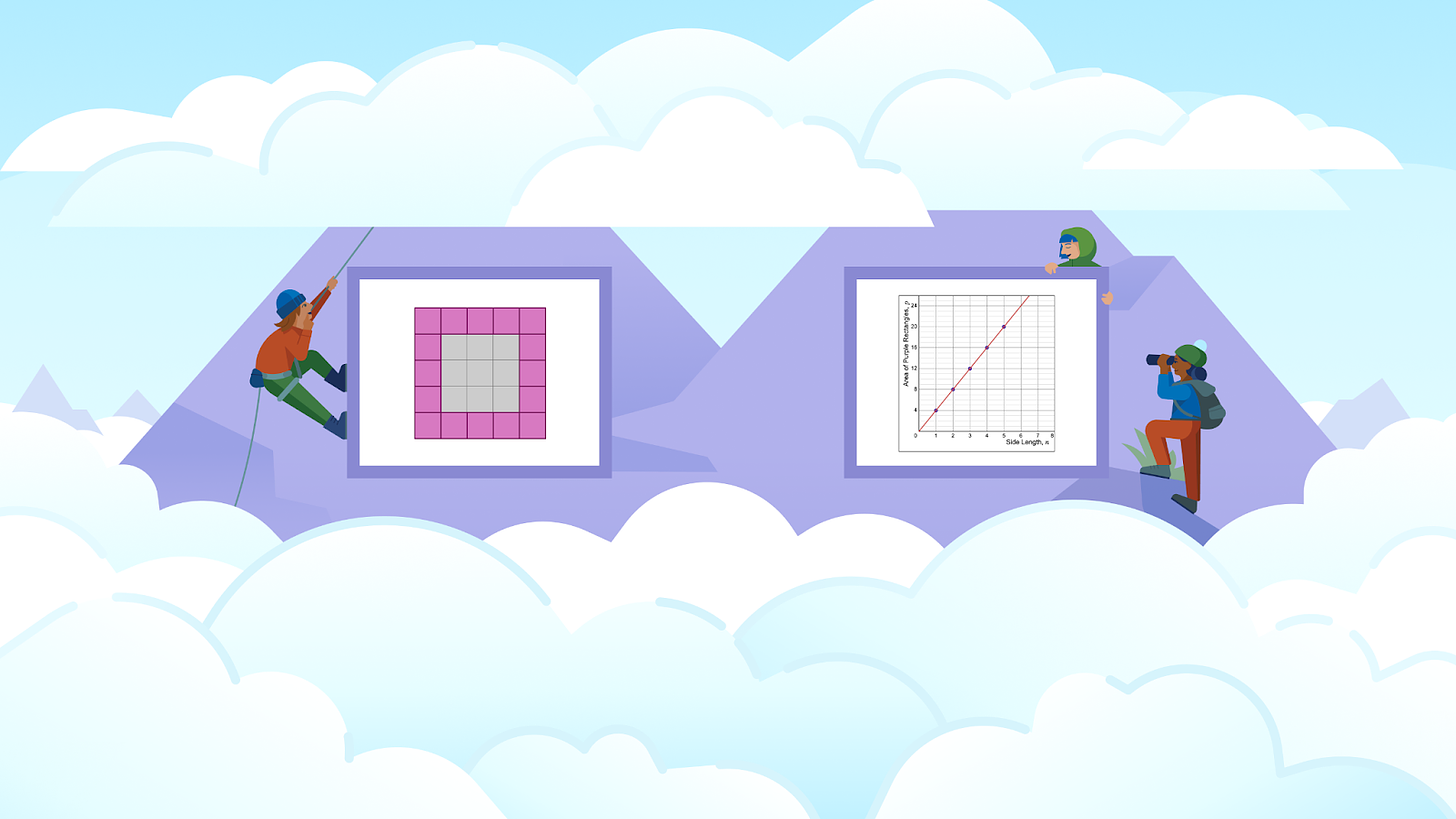 Two student mountaineers climbing a mountain. The base and the peak of the mountain are shrouded in clouds. One student is finding the number of tiles around the pool border. The other student is looking at a line on a graph.