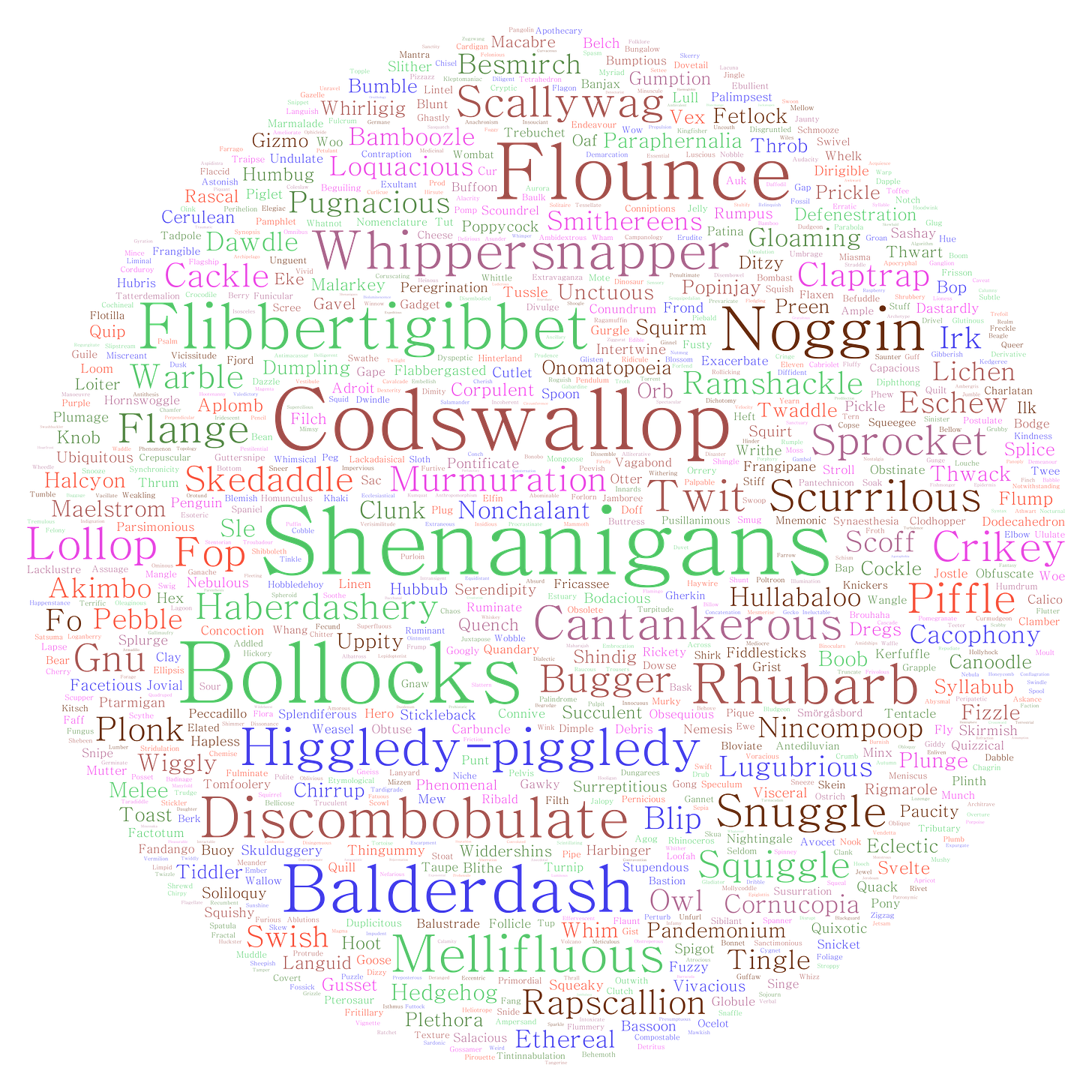 It's multi-coloured, and the most successful words are bigger than the others. Notable are shenanigans, bollocks, balderdash, codswallop and flibbertigibbet.