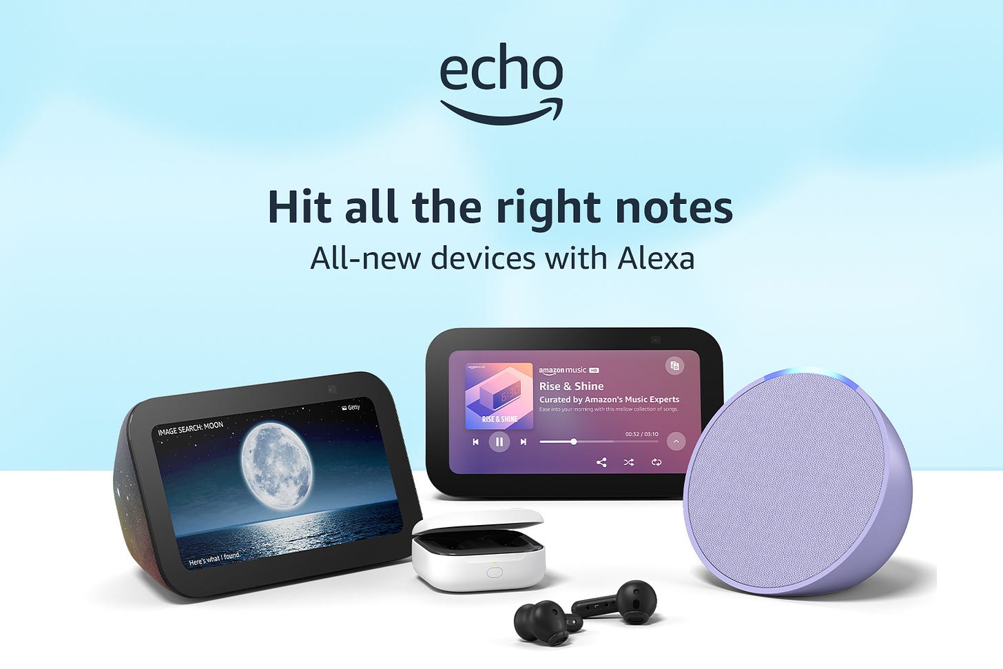 Amazon lineup of Echo devices for early 2023.