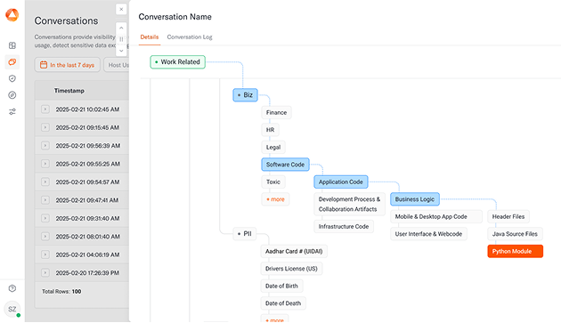 A user interface displaying a conversation log with categories like Work Related, Biz, Software Code, and PII, along with timestamps.