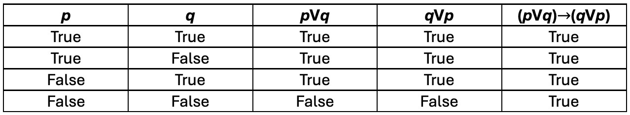 A table with black text

Description automatically generated