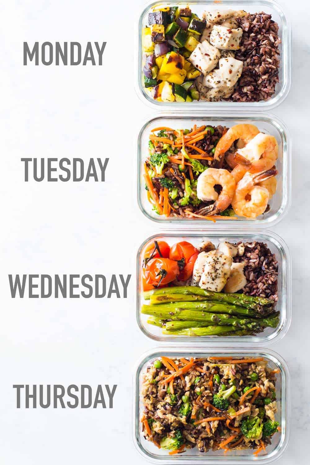 How to Meal Prep 2.0