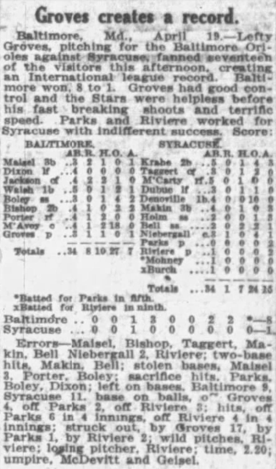 1923 Lefty Grove Baltimore Orioles
