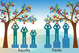 Understanding the Difference Between Equality and Equity - Diversity  Resources