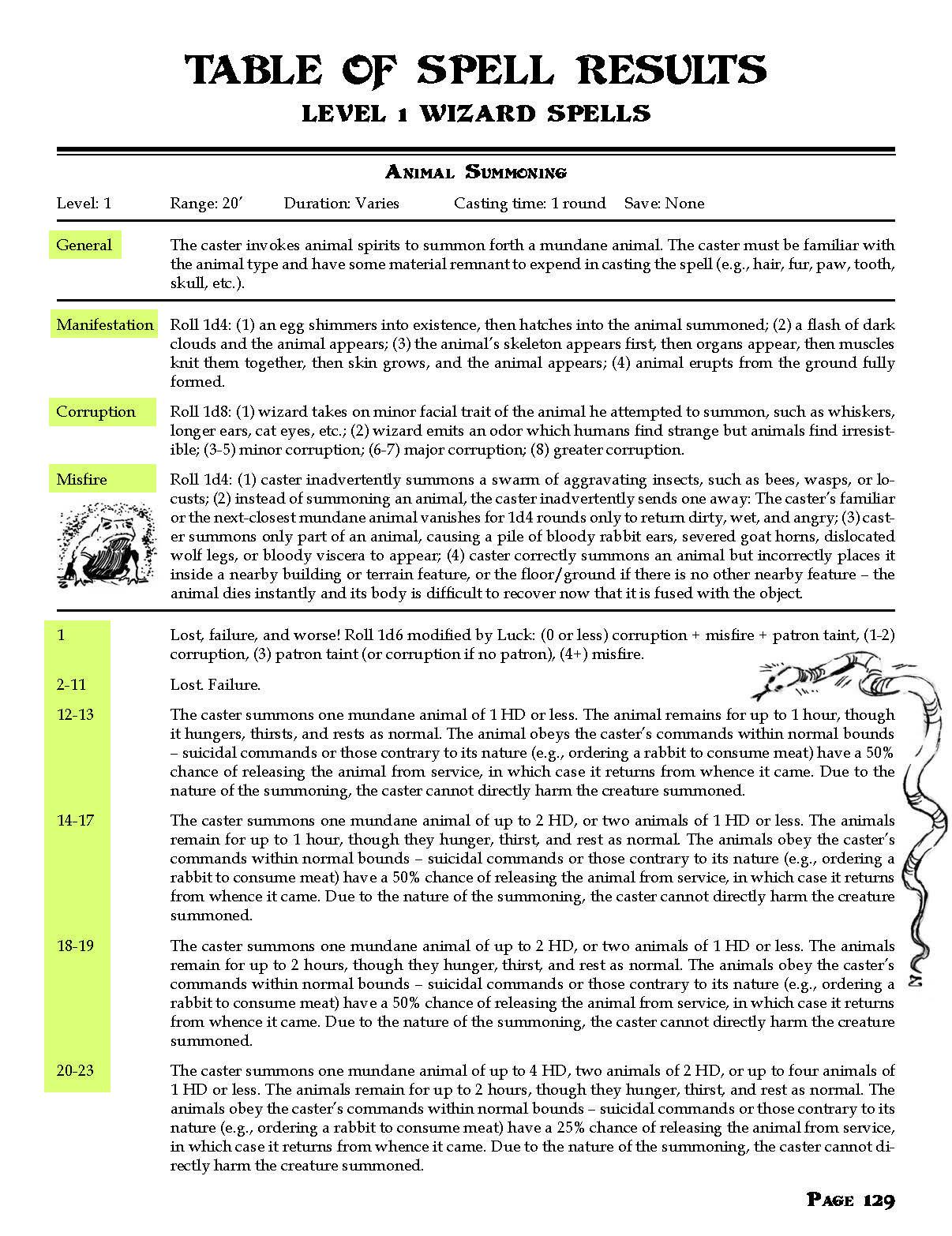 Dungeon Crawl Classics spell description