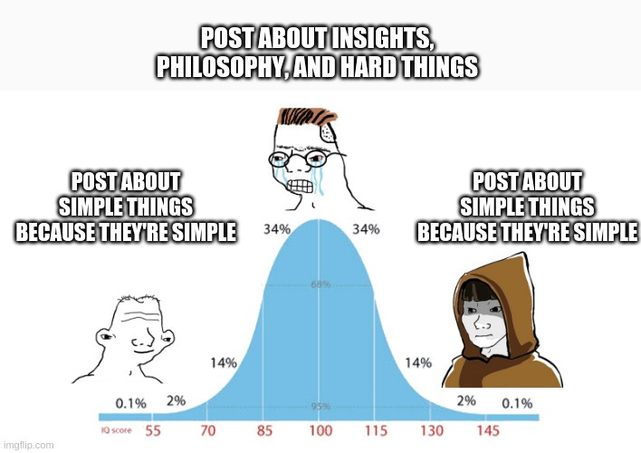 Post about simple things | POST ABOUT INSIGHTS, PHILOSOPHY, AND HARD THINGS; POST ABOUT SIMPLE THINGS BECAUSE THEY'RE SIMPLE; POST ABOUT SIMPLE THINGS BECAUSE THEY'RE SIMPLE | image tagged in midwit memes | made w/ Imgflip meme maker