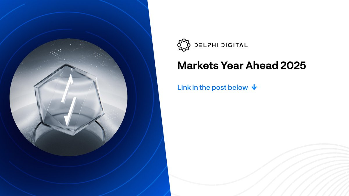 Year Ahead for Markets 2025 - Twitter Header