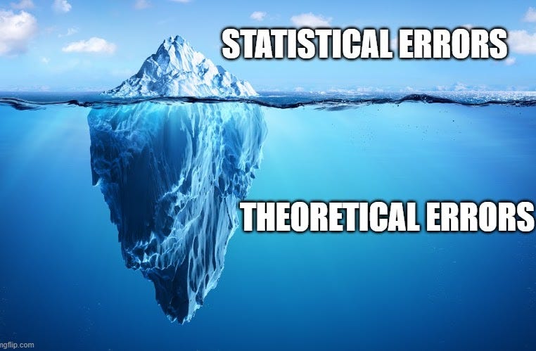 Statistical errors can be much smaller than theoretical errors