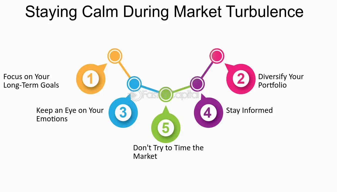 Staying Calm - FasterCapital