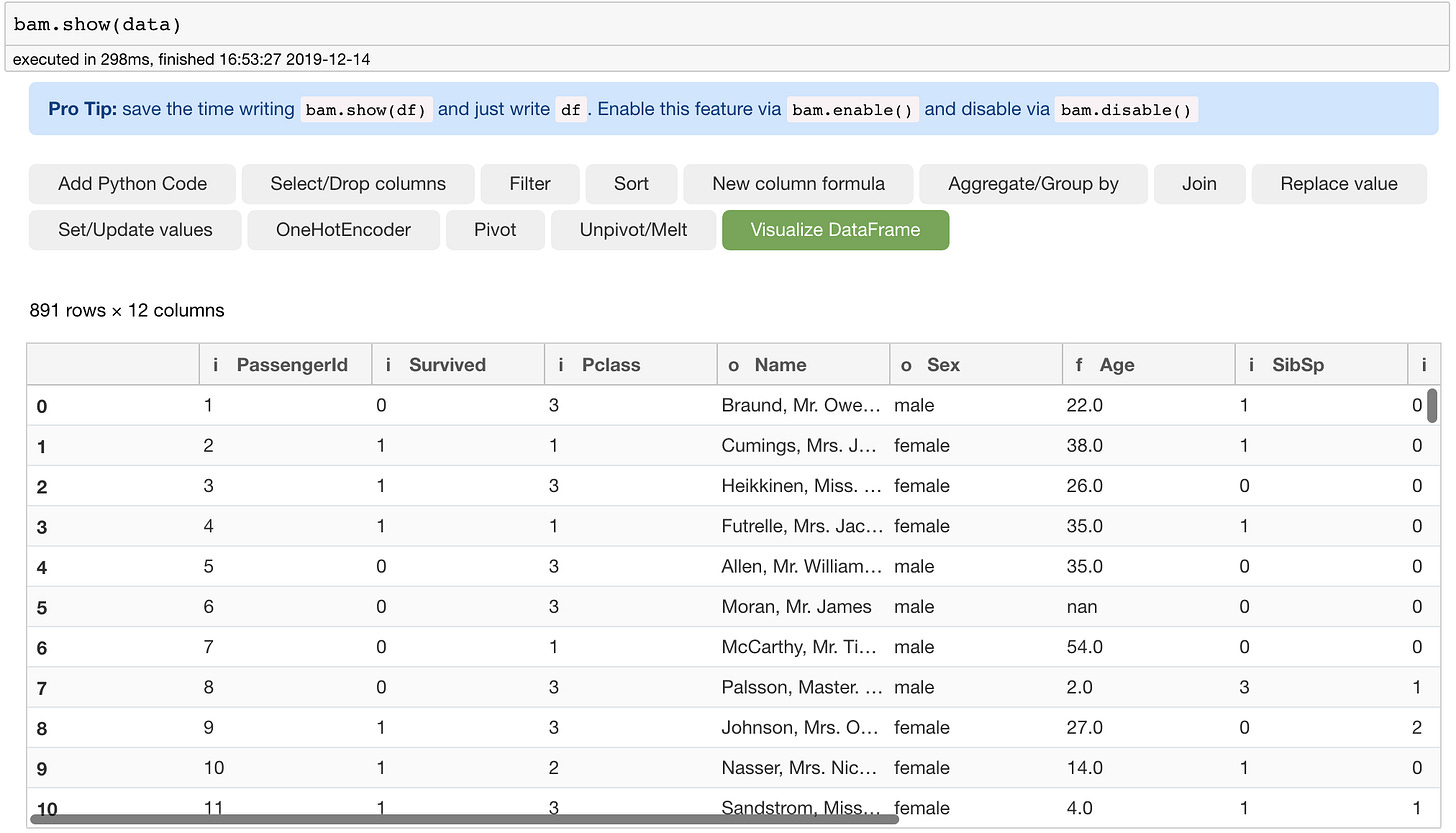 MLWhiz: Data Science, Machine Learning, Artificial Intelligence