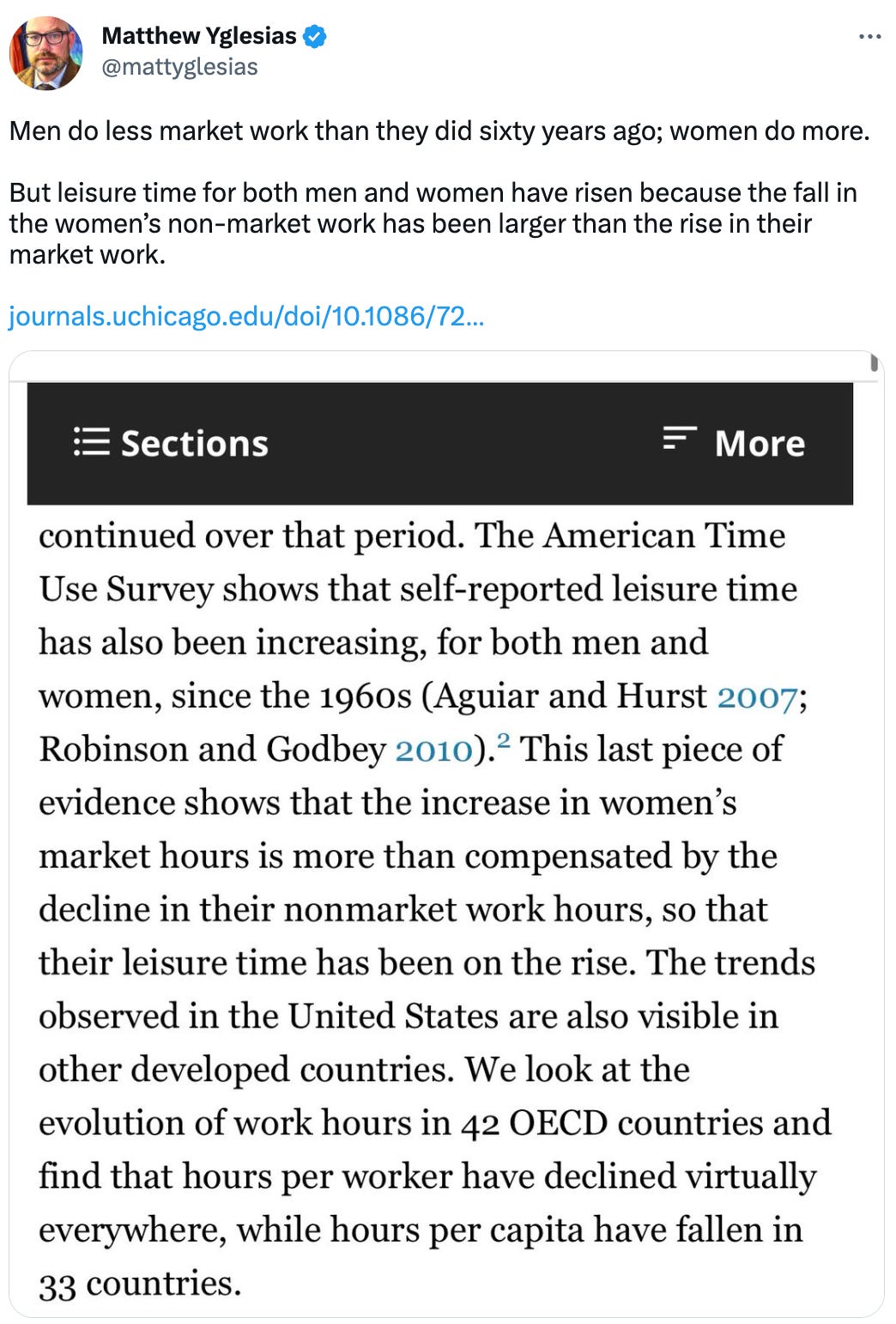  See new Tweets Conversation Matthew Yglesias @mattyglesias Men do less market work than they did sixty years ago; women do more.   But leisure time for both men and women have risen because the fall in the women’s non-market work has been larger than the rise in their market work.   https://journals.uchicago.edu/doi/10.1086/723717