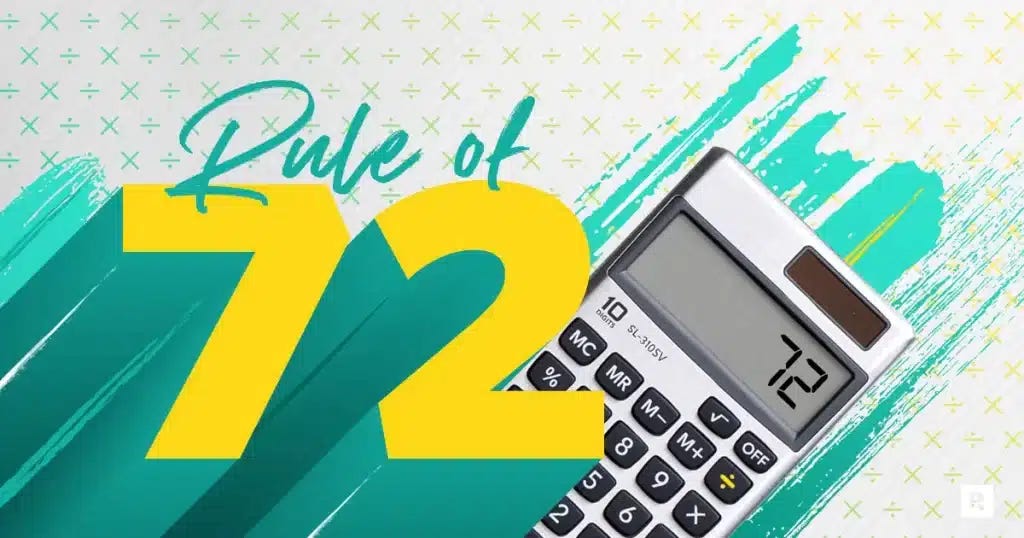 Rule of 72 Demystified