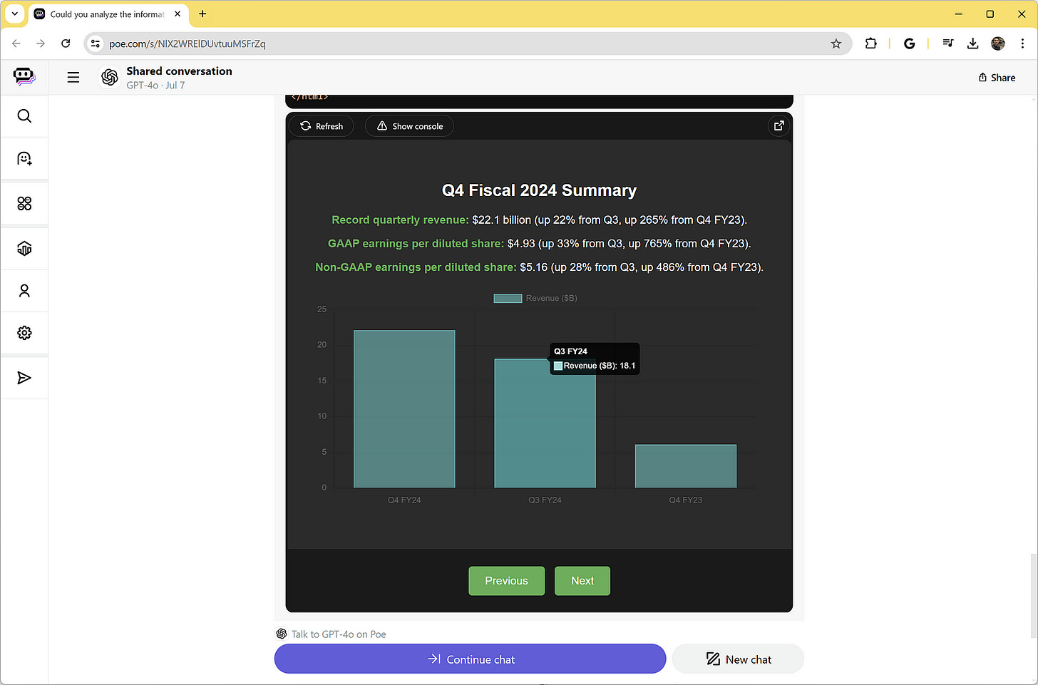 Prompt: Could you analyze the information in https://investor.nvidia.com/news/press-release-details/2024/NVIDIA-Announces-Financial-Results-for-Fourth-Quarter-and-Fiscal-2024/ and turn it into a digestible & interactive presentation to help me understand it