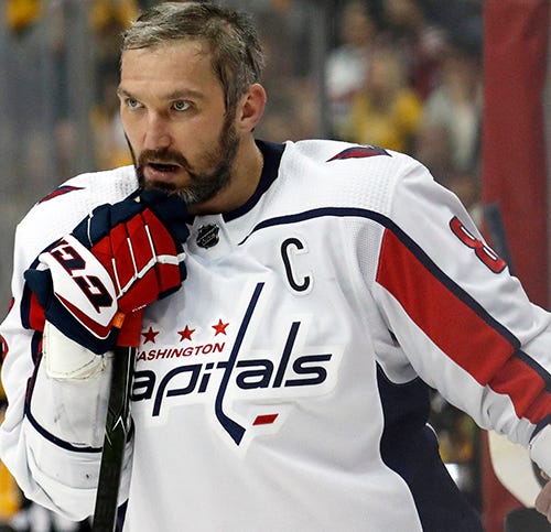 Alexander Ovechkin - Stats, Contract, Salary & More