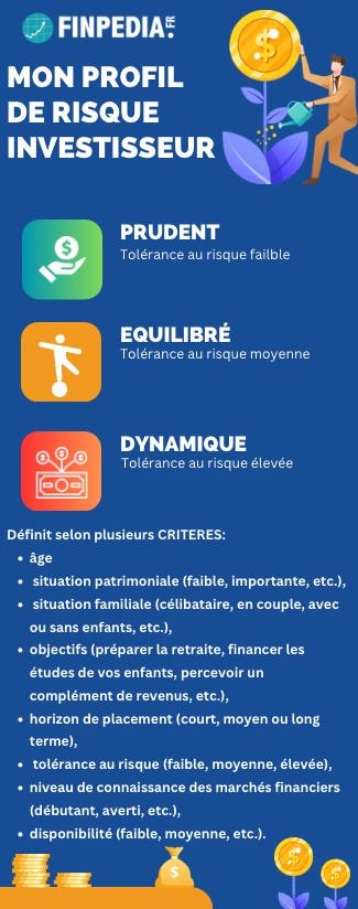La tolérance au risque en finance et en bourse