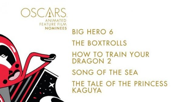 oscar noms for best animated feature 2015