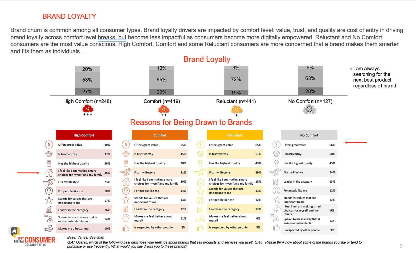 A chart with text and icons

Description automatically generated with medium confidence