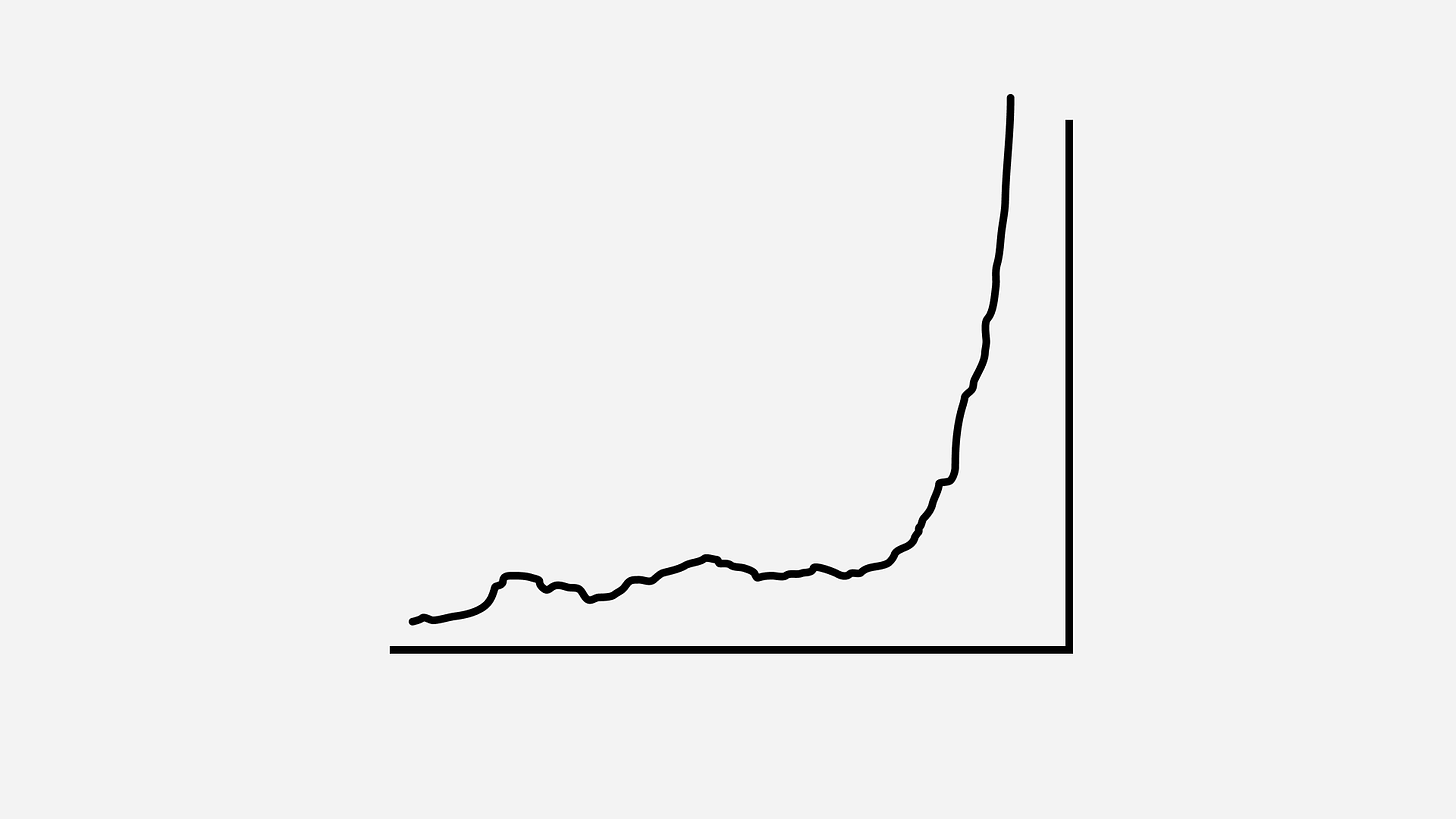Line graph that culminates in "J" curve growth