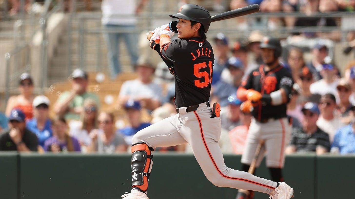 San Francisco Giants season preview - Axios San Francisco