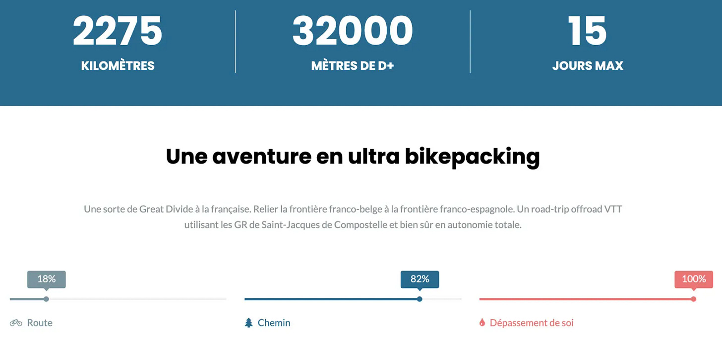 Stats officielles de la French Stats officielles de la French
