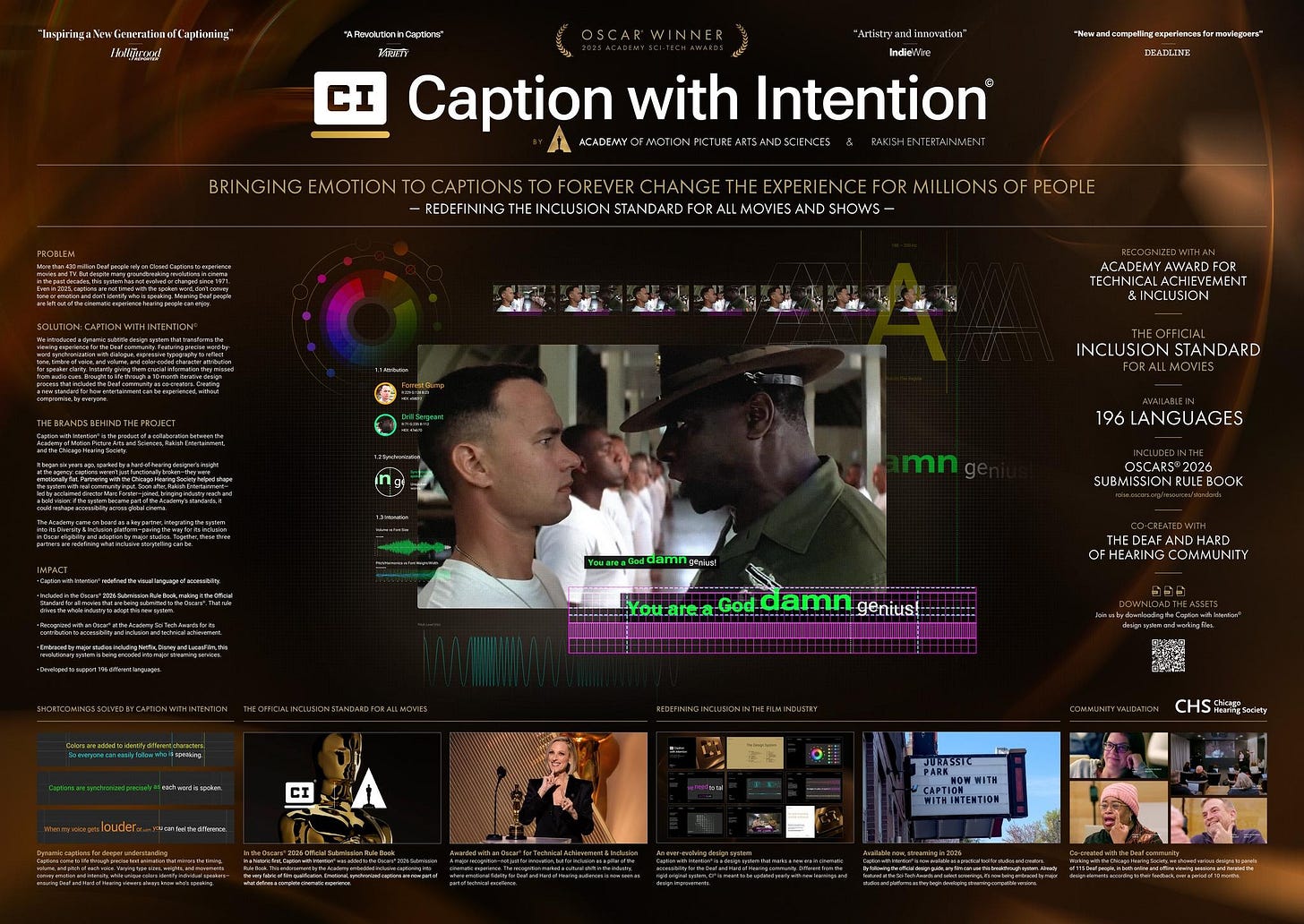 CAPTION WITH INTENTION | Entry | THE WORK