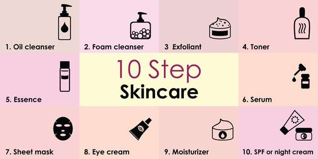 How To Do The 10-Step Korean Skin Care Regimen | Femina.in