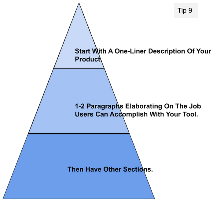 pyramid structure starts with one-liner, two-paragraphs, and several sections.