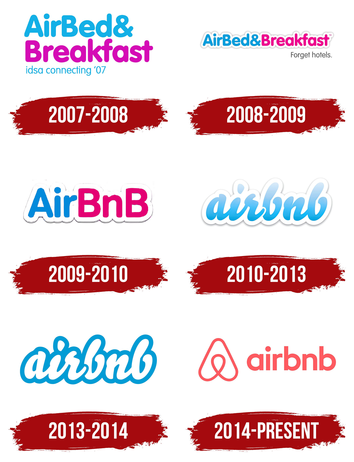 Airbnb Logo, symbol, meaning, history, Vector, PNG
