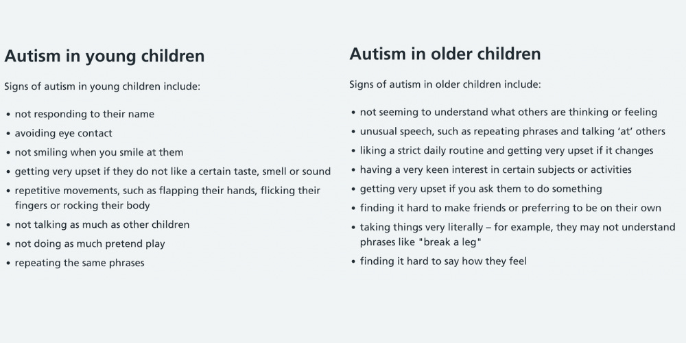 Image of text from NHS website on signs of autism and young and older children