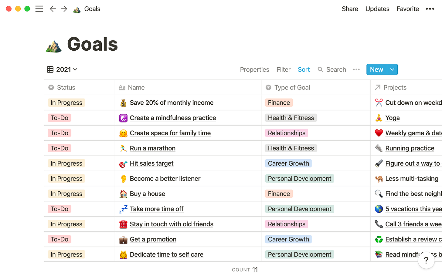 Ultimate bucket list | Notion Template