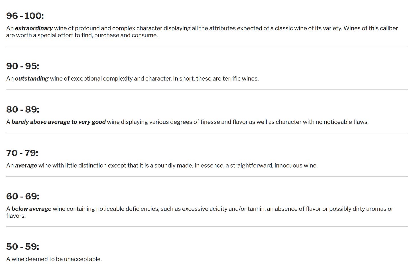 The Robert Parker / Wine Advocate scoring system