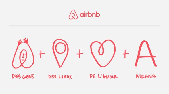 Airbnb devient la risée du Web avec son nouveau logo - Stratégies