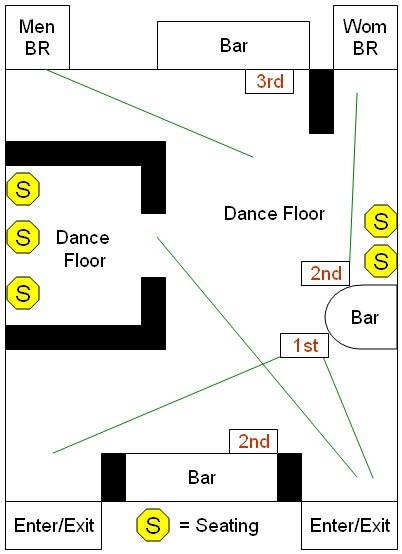 Club